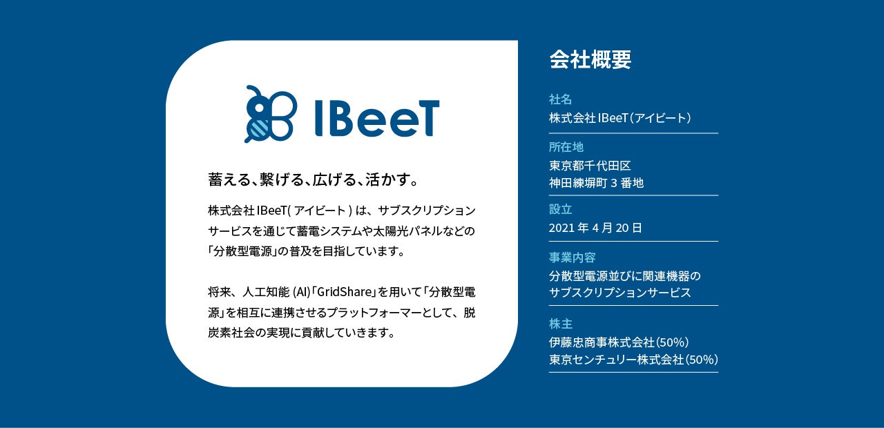 ibeet-pc