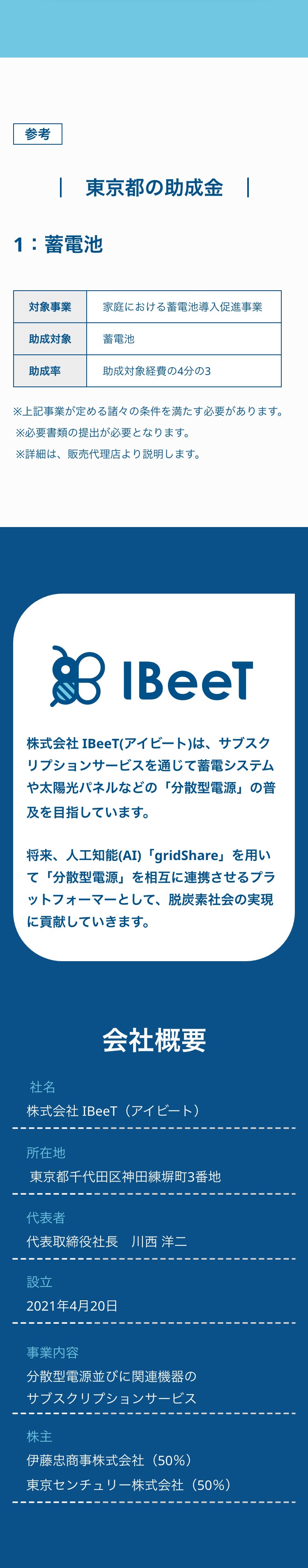 ibeet-sp